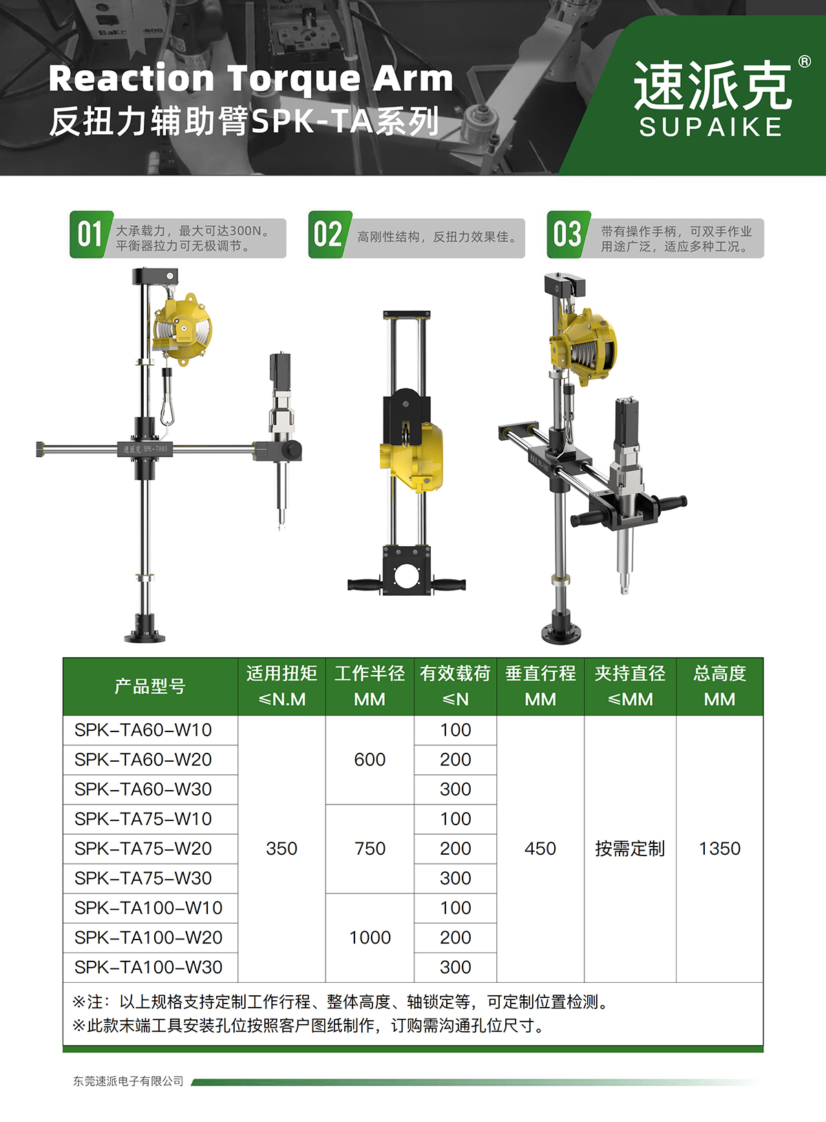速派克-反扭力辅助臂SPK-TA系列-型录
